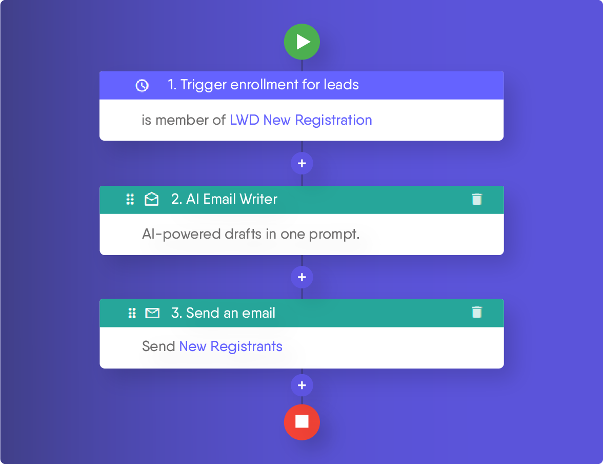 lead-generation-ads-3