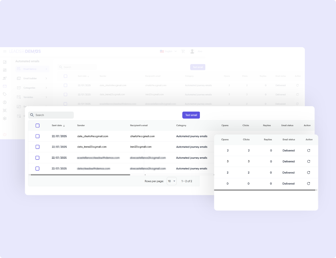 Integrate Interactive Lead Magnets