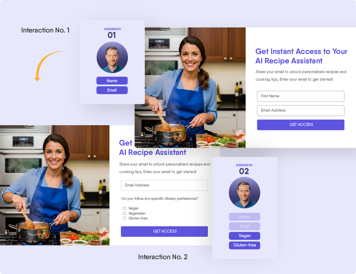 Integrate Interactive Lead Magnets