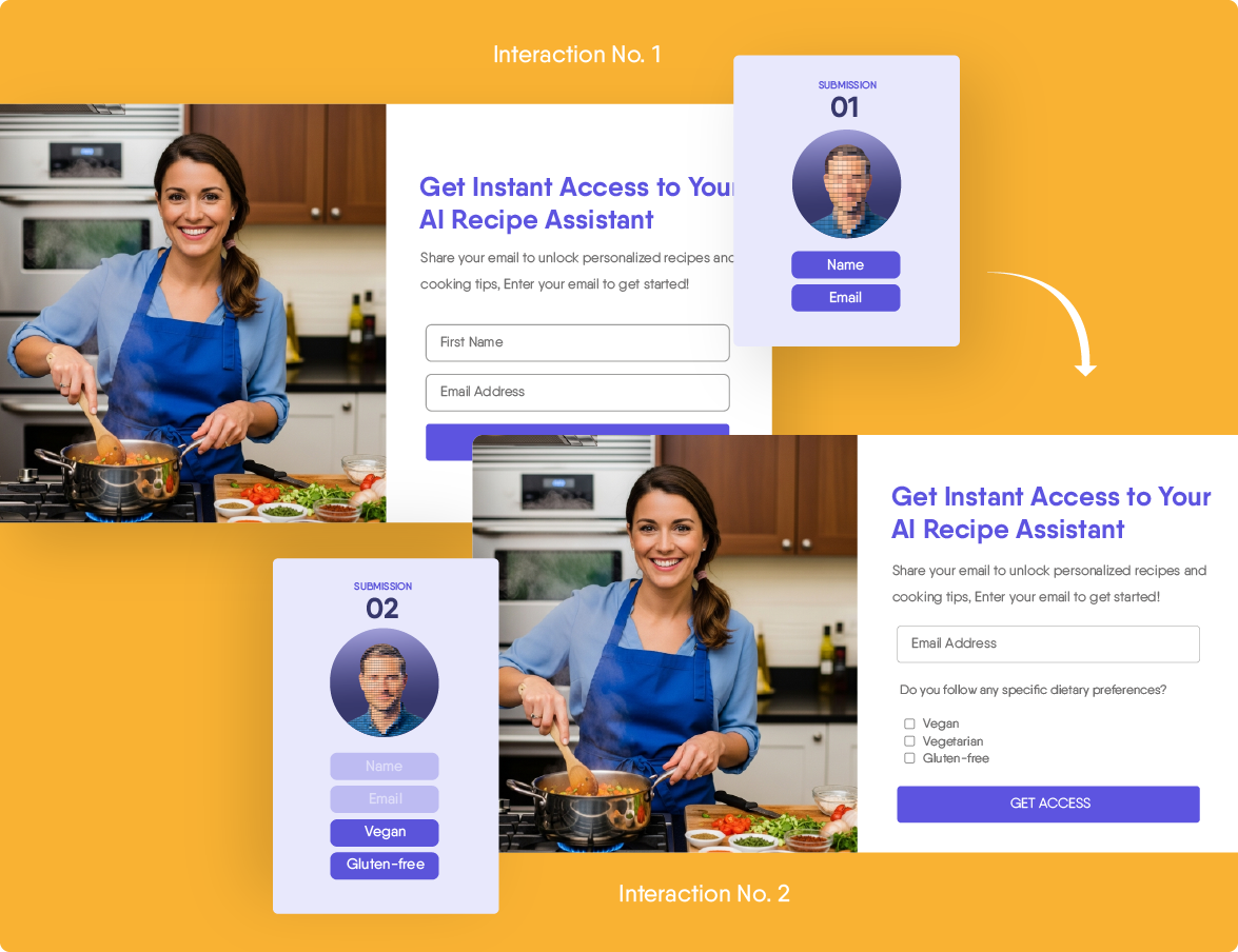 Integrate Interactive Lead Magnets